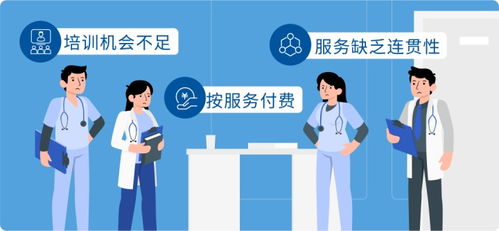 中國基層醫療衛生服務質量 柳葉刀最新綜述揭示的挑戰與建議